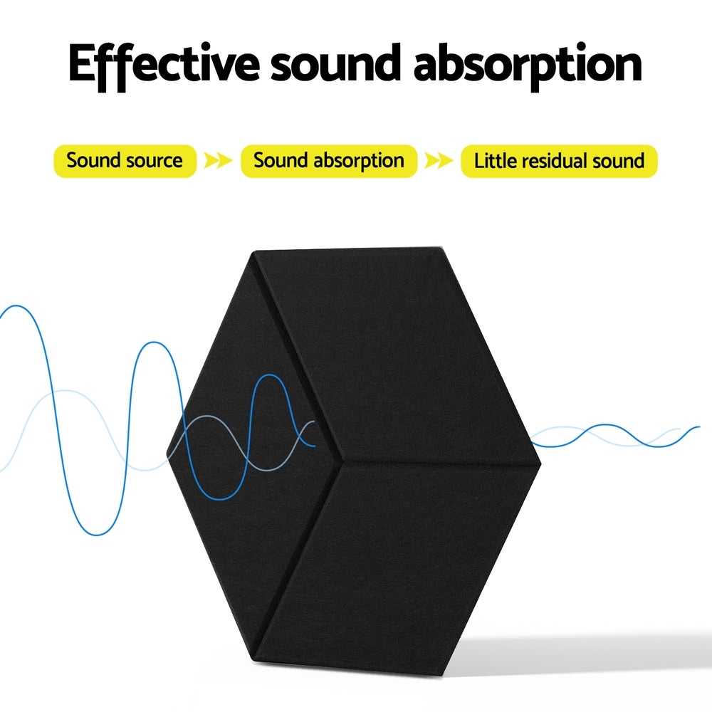 Alpha Acoustic Foam 12pcs Hexagonal Soundproof Panels Adhesive Black