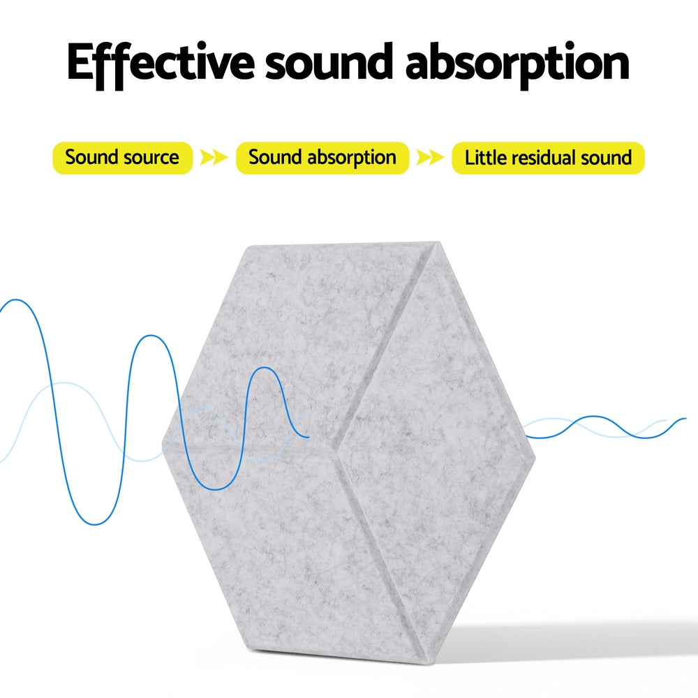 Alpha Acoustic Foam Panels 12pcs Soundproof Adhesive Hexagonal Grey