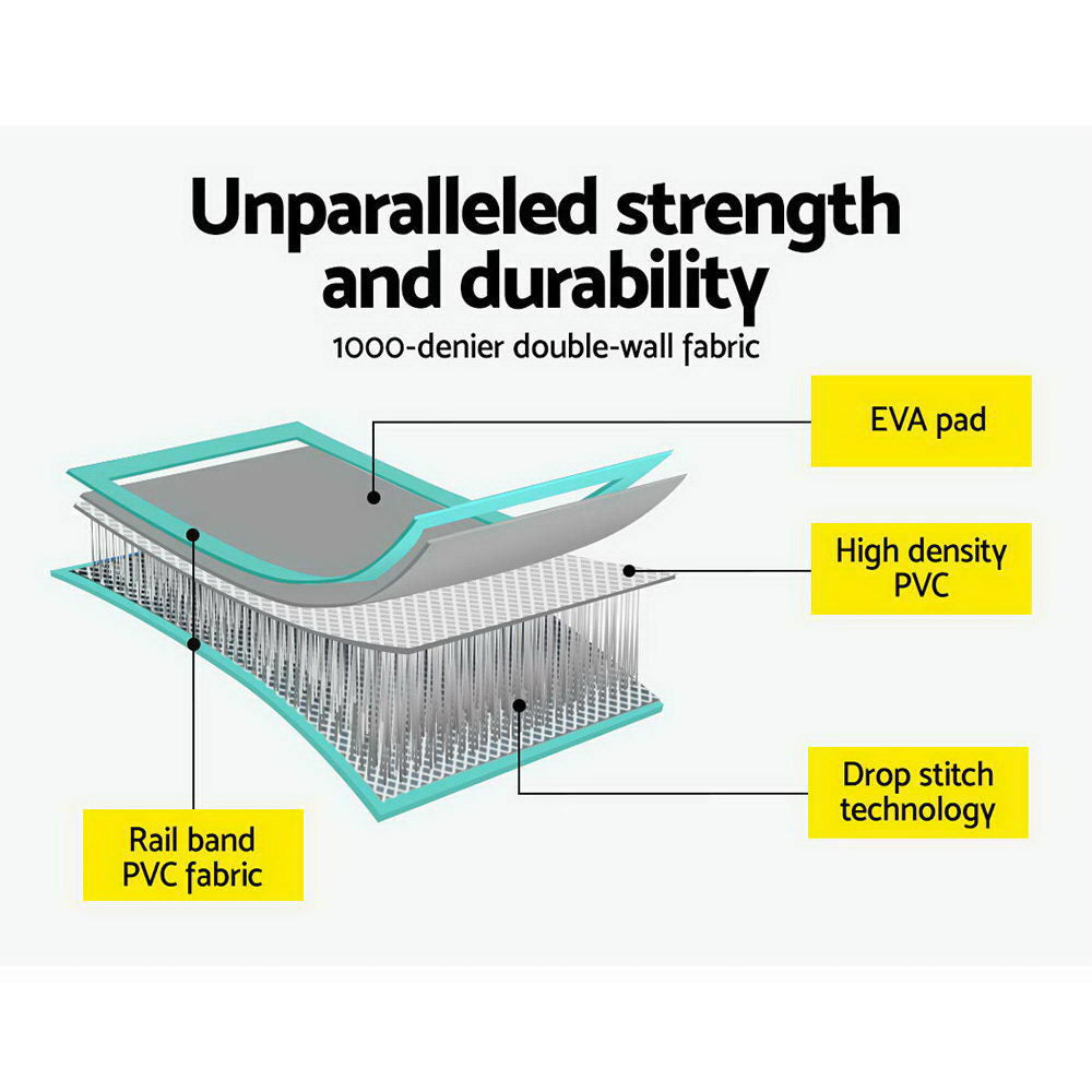 GoFun 4x1m Inflatable Air Track Mat with Pump Gymnastics Mint/Grey