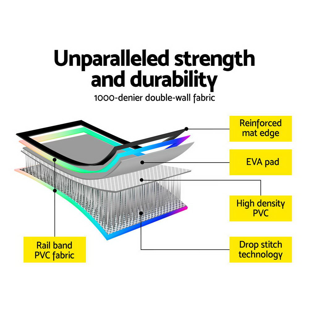Everfit 5M Air Track Gymnastics Tumbling Mat Inflatable Multi-Colour