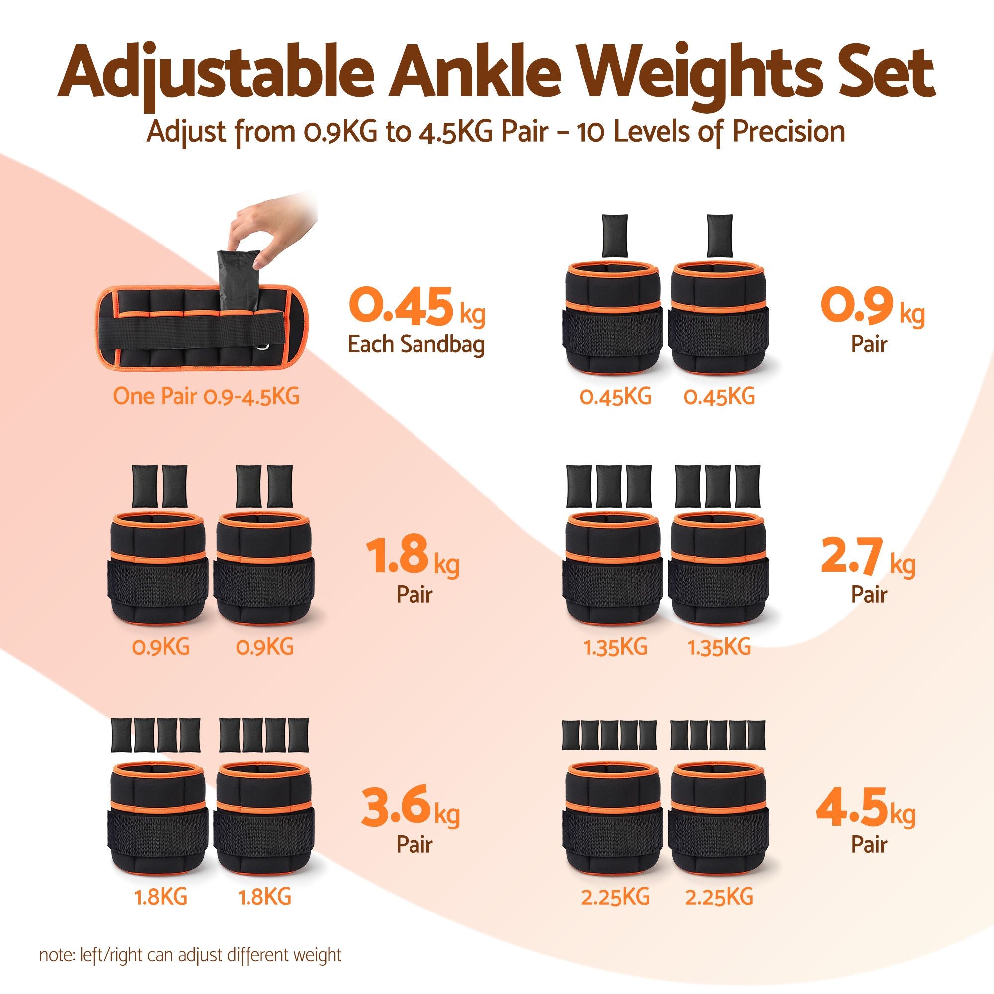 Everfit Adjustable Ankle Weights, 1 Pair 0.9-4.55Kg Removable Sandbags for Women & Men, Wrist Weights & Leg Weights for Home Gym, Pilates, Walking, Strength Training