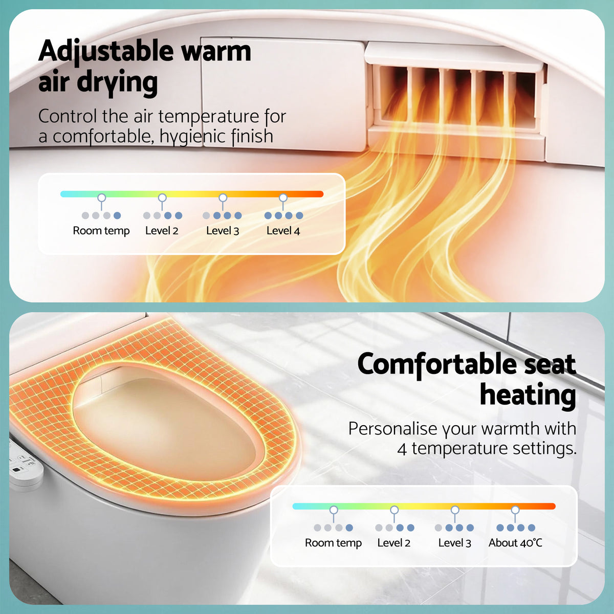 Cefito Smart Electric Bidet Toilet Seat LED Display Heated Dryer WaterMark