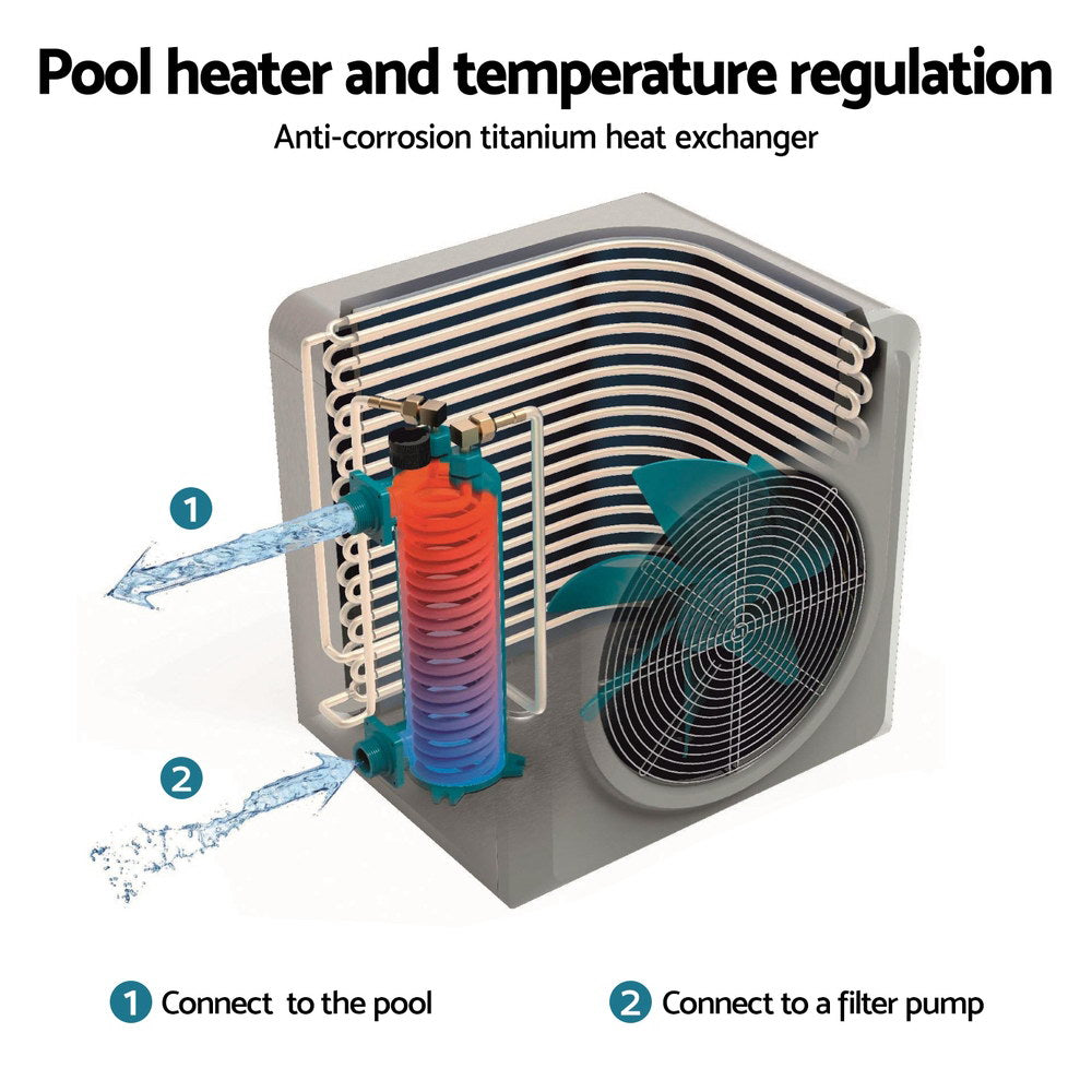 Bestway 4.4kW Pool Heater for 30,000L Pools Grey