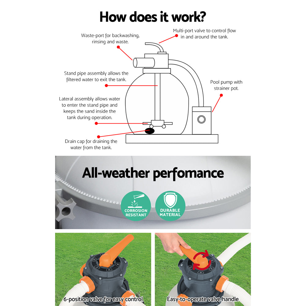 FlowClear™ 3000GPH Sand Filter Pool Pump 11355L/H
