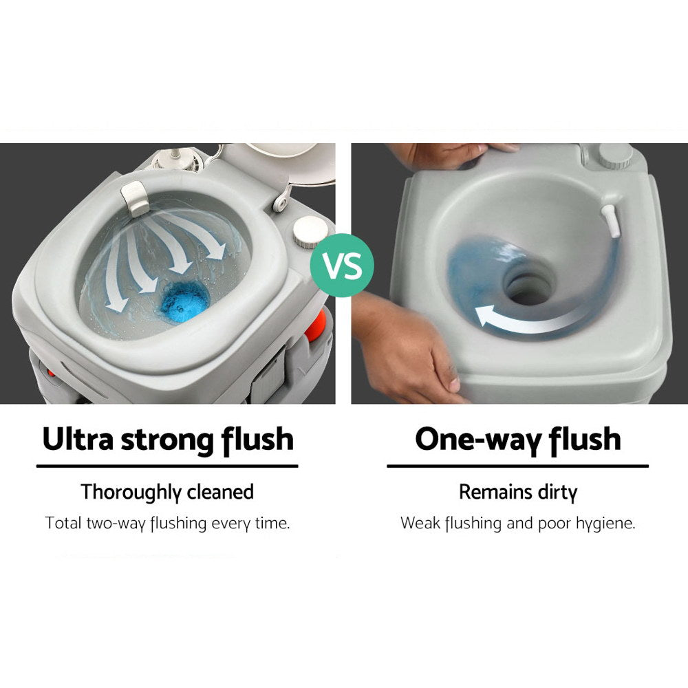 Weisshorn 22L Portable Camping Toilet Flush Potty Grey