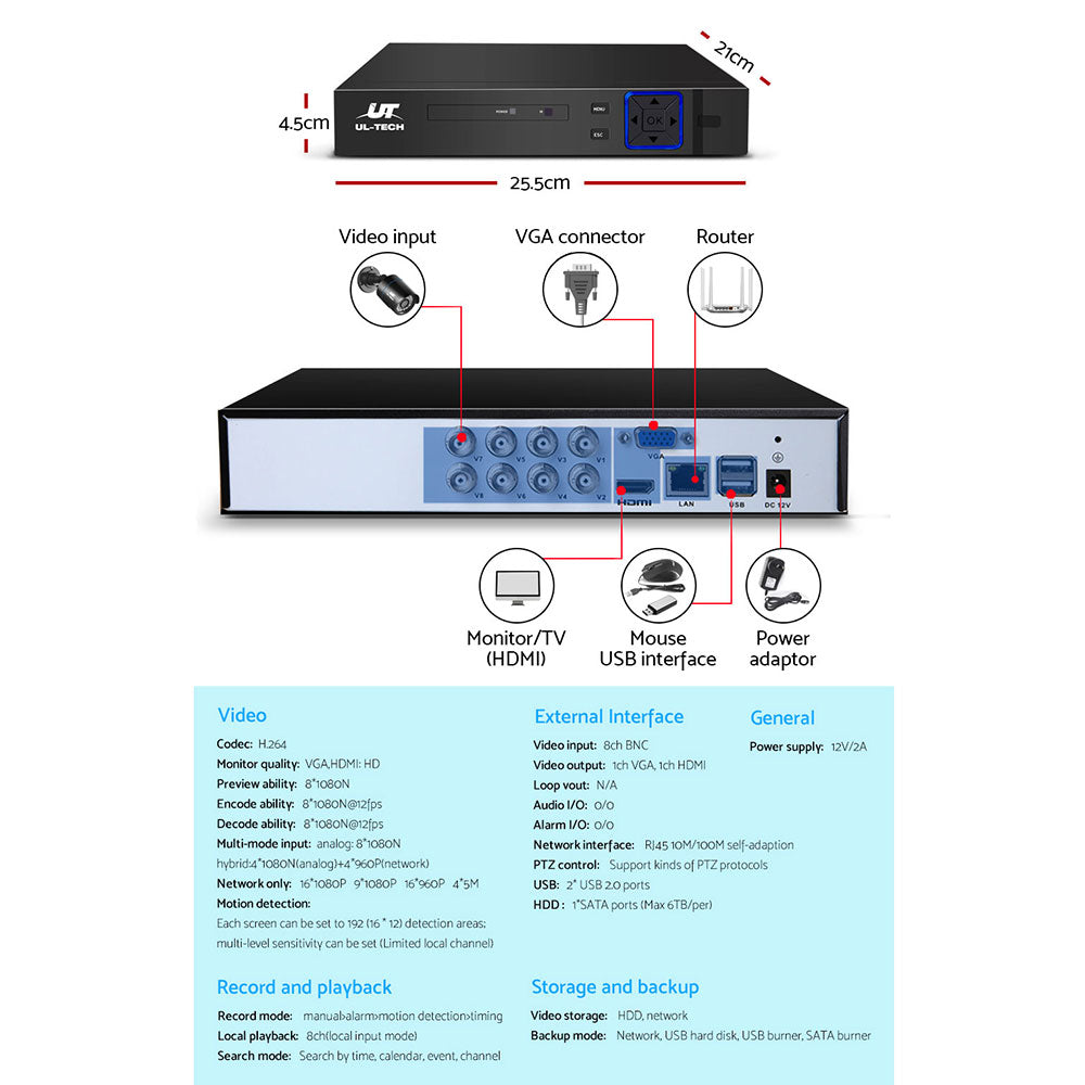 UL-Tech 8CH DVR CCTV Security System 4 Cameras 1TB Hard Drive