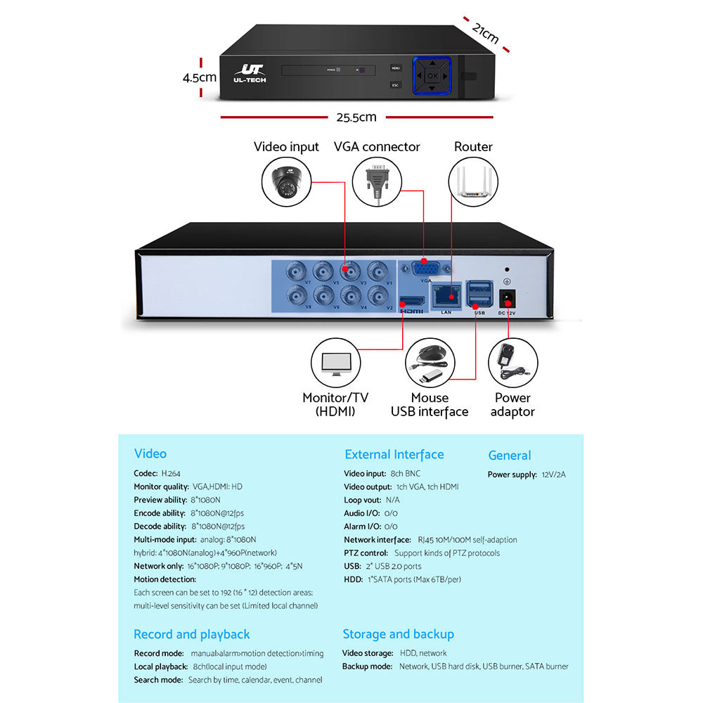 UL-Tech 8CH DVR Security System 4 Cameras 1TB Indoor Night Vision