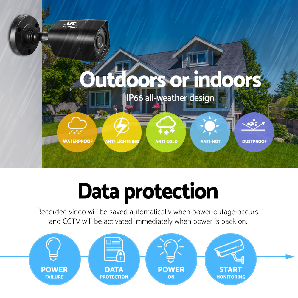 UL-Tech 8CH DVR CCTV Security System 8 Cameras 2TB HDD 1080P Outdoor