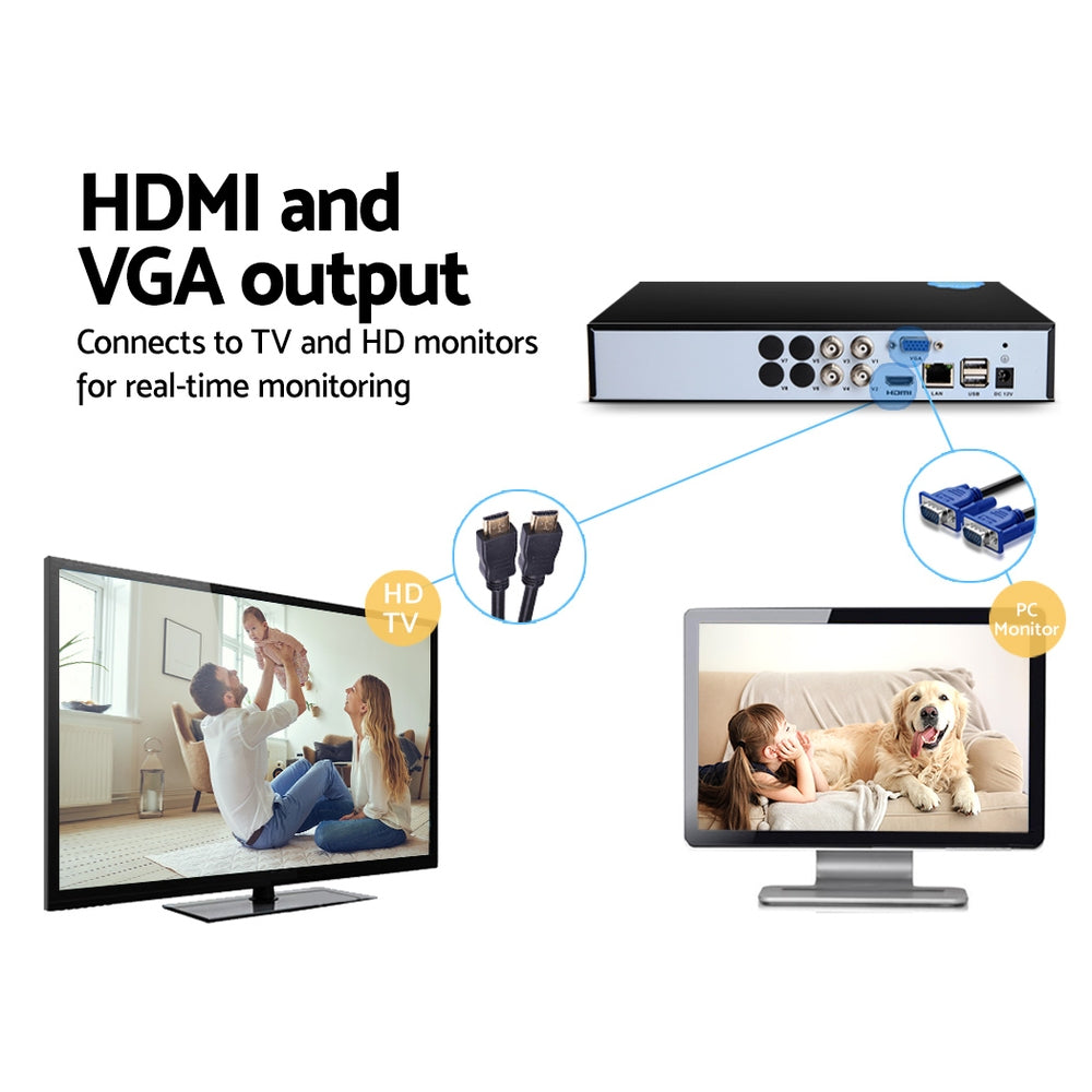 UT UL-Tech 4CH 1080P 5-in-1 CCTV DVR 4TB