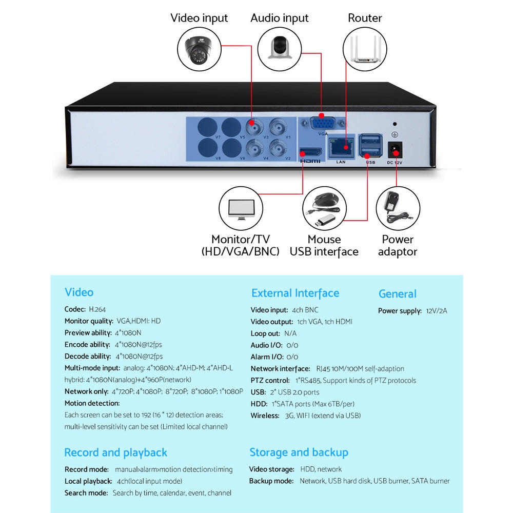 UT UL-Tech 4CH 1080P 5-in-1 CCTV DVR 4TB