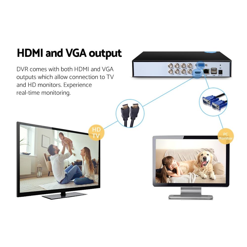 UL-Tech 8CH DVR 1080P CCTV Video Recorder 4TB