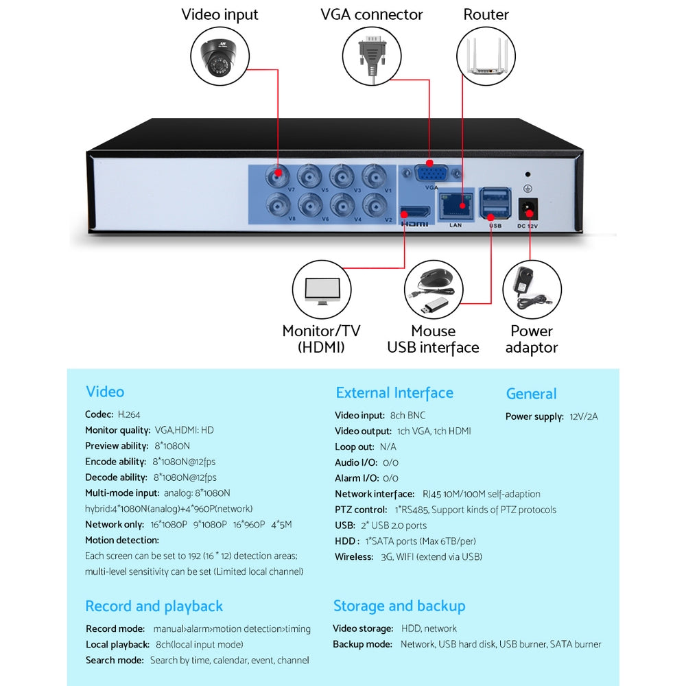 UL-Tech 8CH DVR 1080P CCTV Video Recorder 4TB