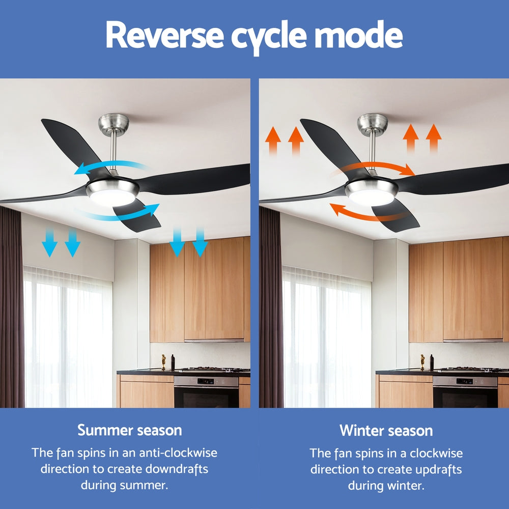 Devanti 52-Inch Ceiling Fan DC Motor LED Light Remote Black