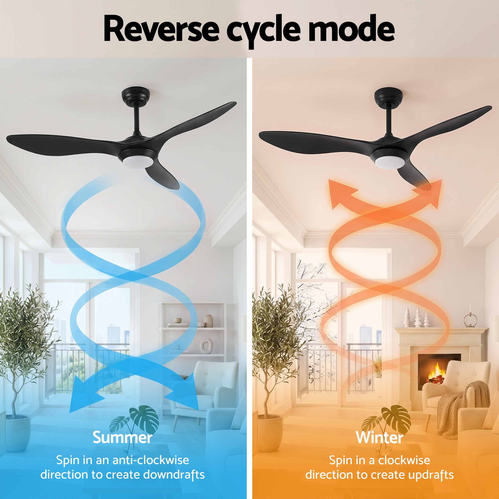 Devanti 52'' Ceiling Fan DC Motor w/Light w/Remote - Black