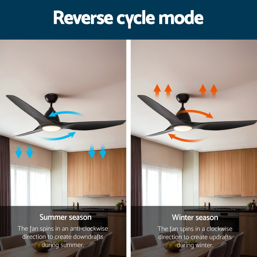 Devanti 64" Ceiling Fan DC Motor LED Light Remote Black