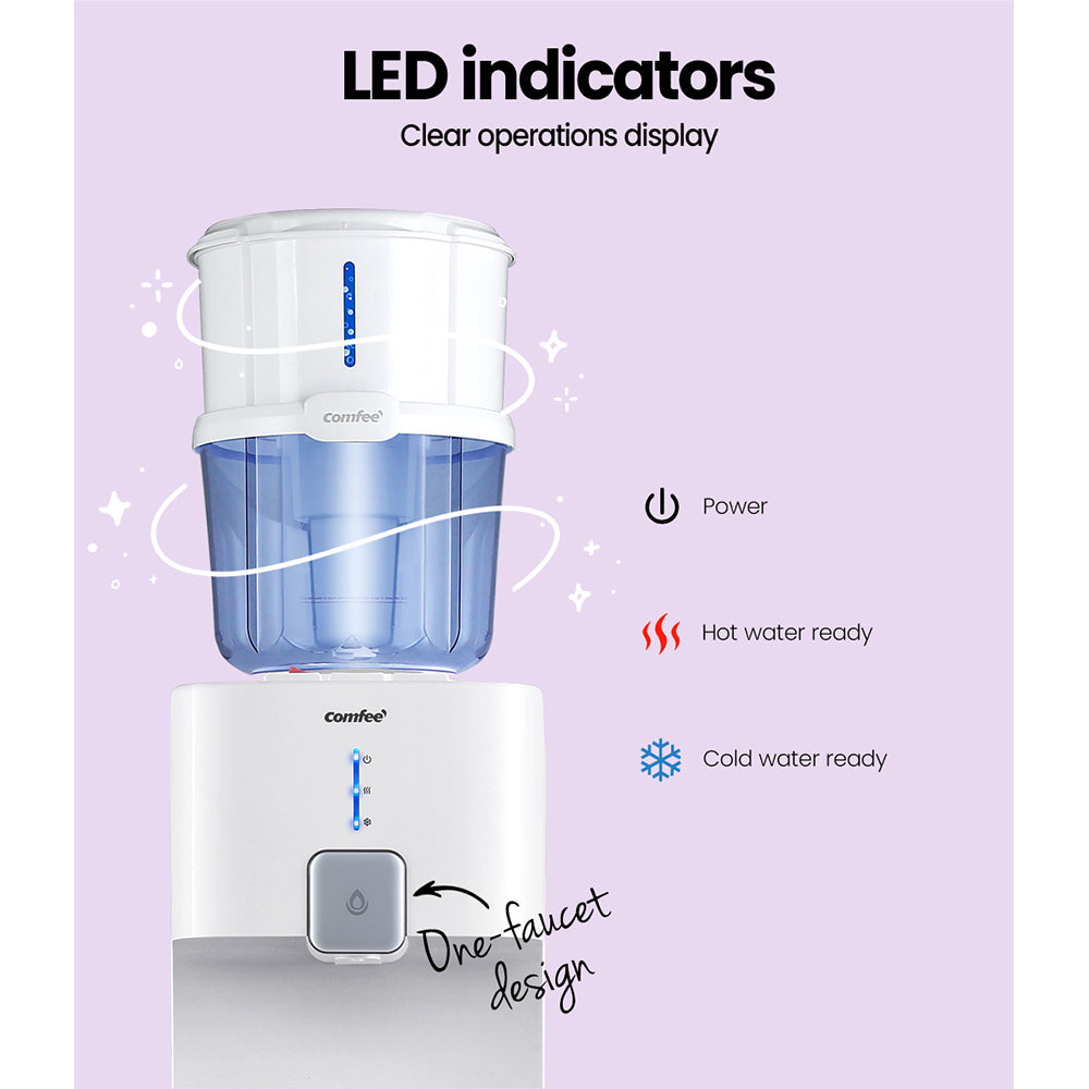 Comfee 15L Water Cooler Dispenser White