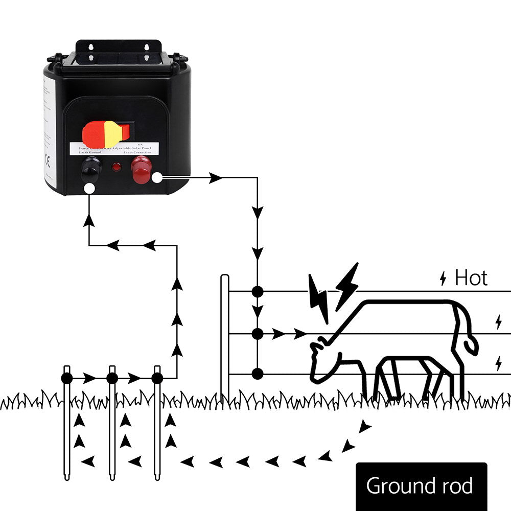 Giantz 1000M Electric Fence Poly Rope Red/White