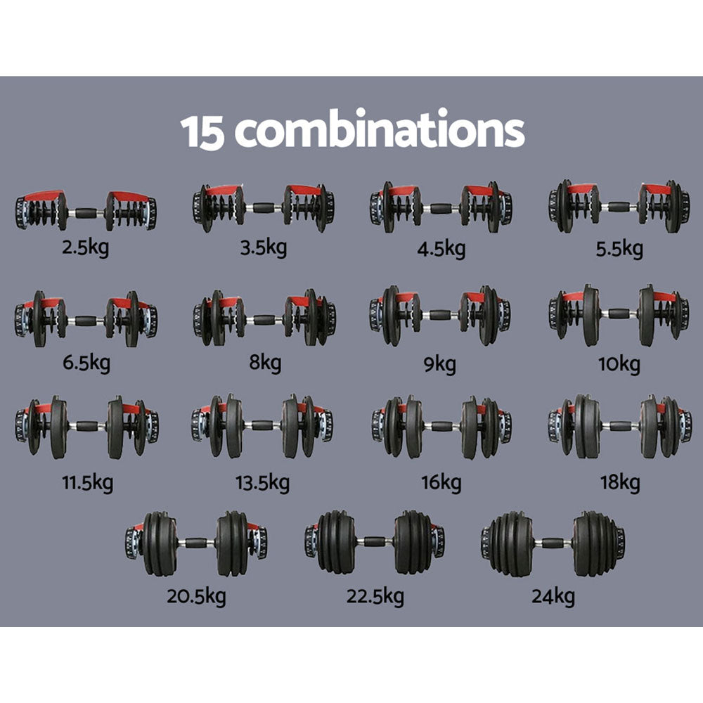 Everfit 24kg Adjustable Dumbbells Set Black/Red