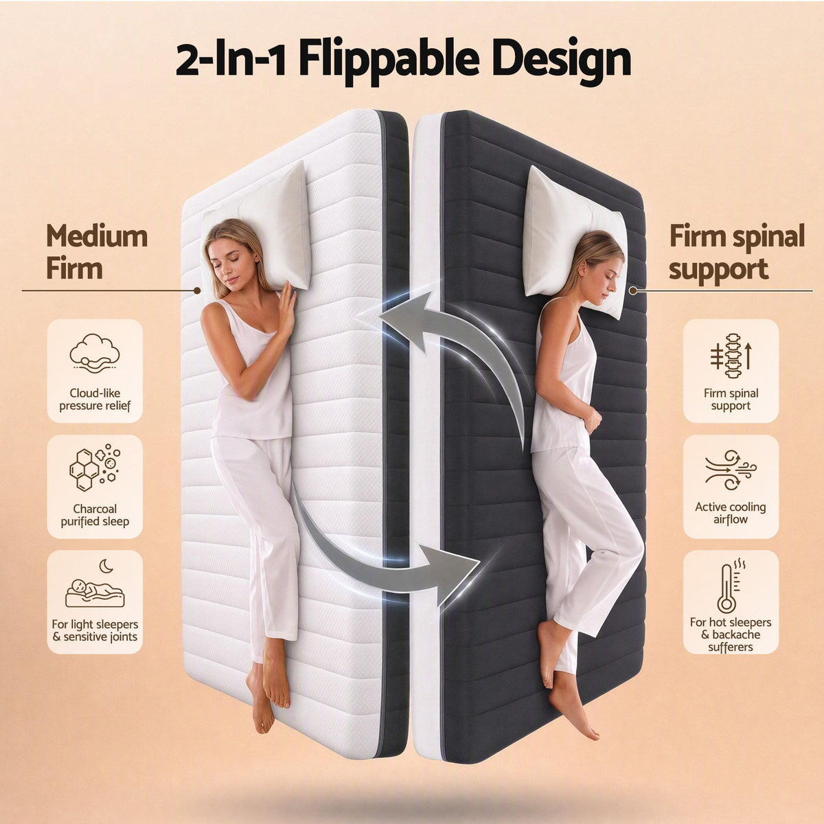 Giselle 18cm King Memory Foam Mattress Dual Feel Reversible Charcoal Foam