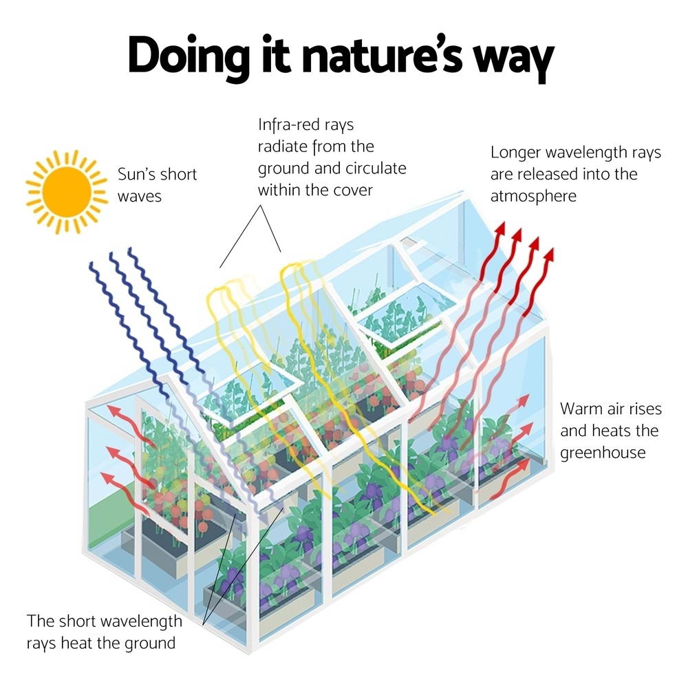Green Fingers Aluminium Greenhouse 2.48x1.89x2M Polycarbonate Silver