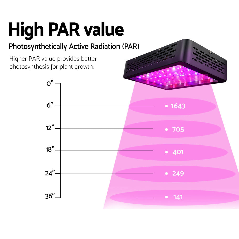 Green Fingers 600W LED Grow Light Full Spectrum Indoor Plant