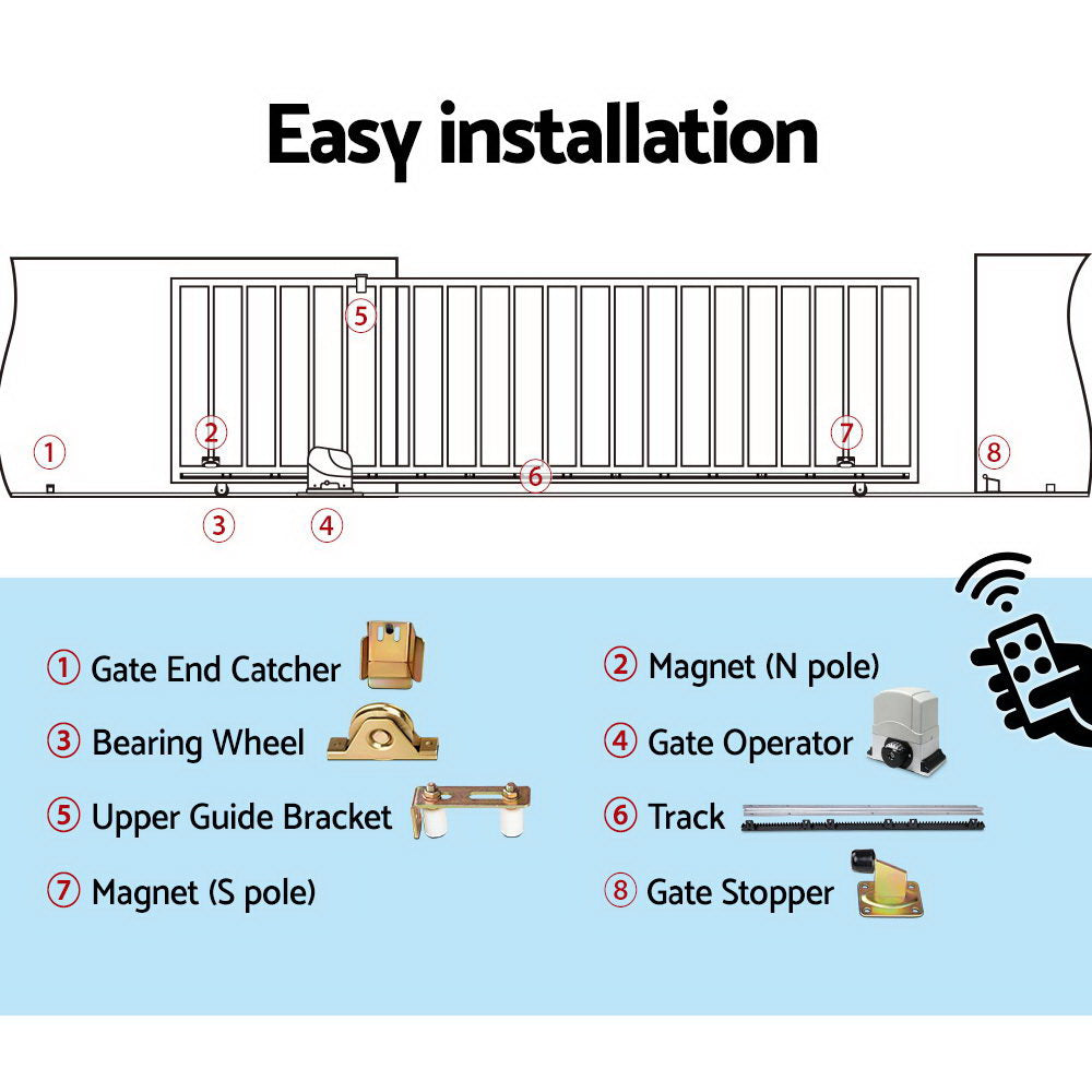 LockMaster 4M Electric Sliding Gate Opener 1200KG Kit