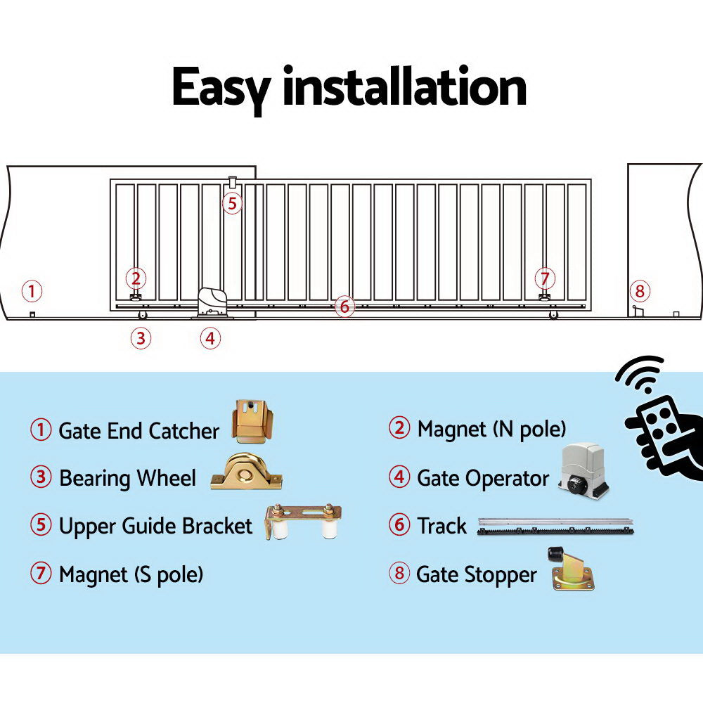 LockMaster 4M Electric Sliding Gate Opener 1200KG Kit