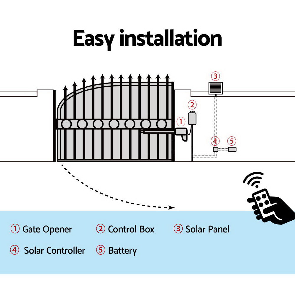 LockMaster Single Swing Gate Opener 600KG Solar-Powered 10W Panel