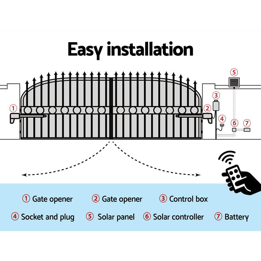 Lockmaster Dual Swing Gate Opener 800KG Solar-Powered 40W
