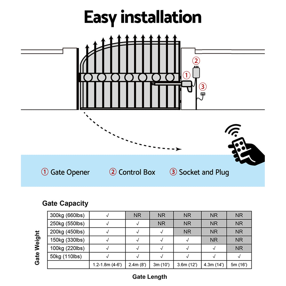 LockMaster 40W Solar Single Swing Gate Opener 300KG 5M Automatic