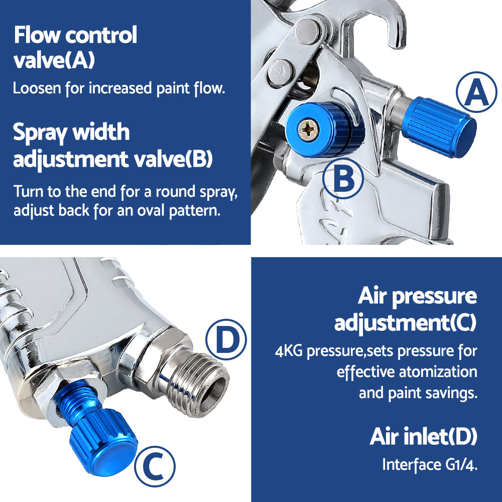 Giantz HVLP Spray Gun Paint Sprayer Gravity Feed 1.4mm 1.7mm 2.0mm Nozzles