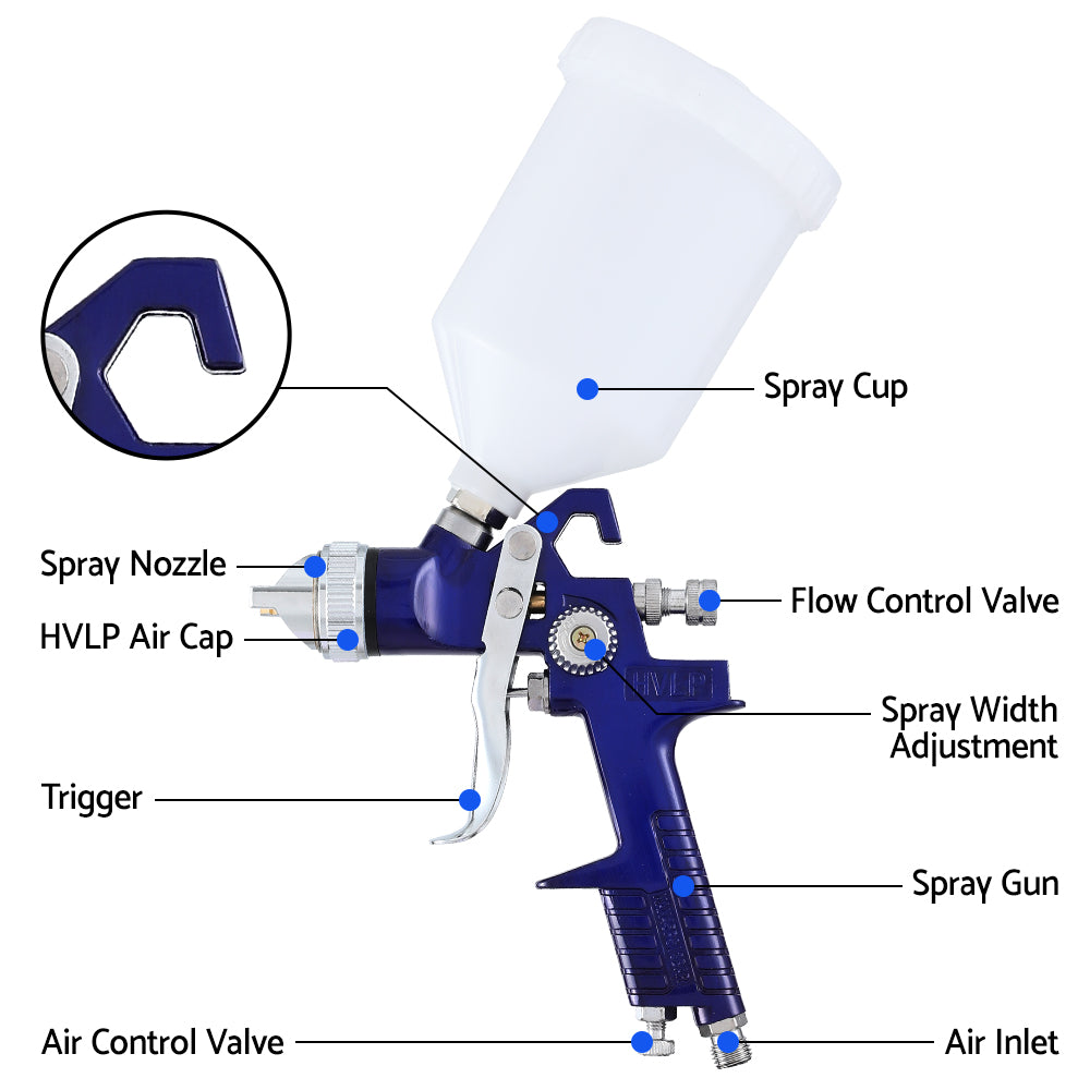 Giantz HVLP Spray Gun Set 2PC Gravity Feed Blue 0.8mm 1.4mm Nozzles