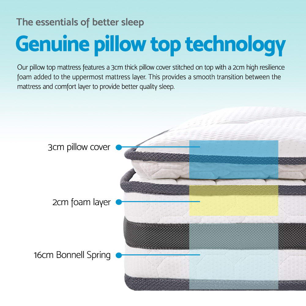 Normay King Single Mattress Pillow Top 21cm Medium Firm