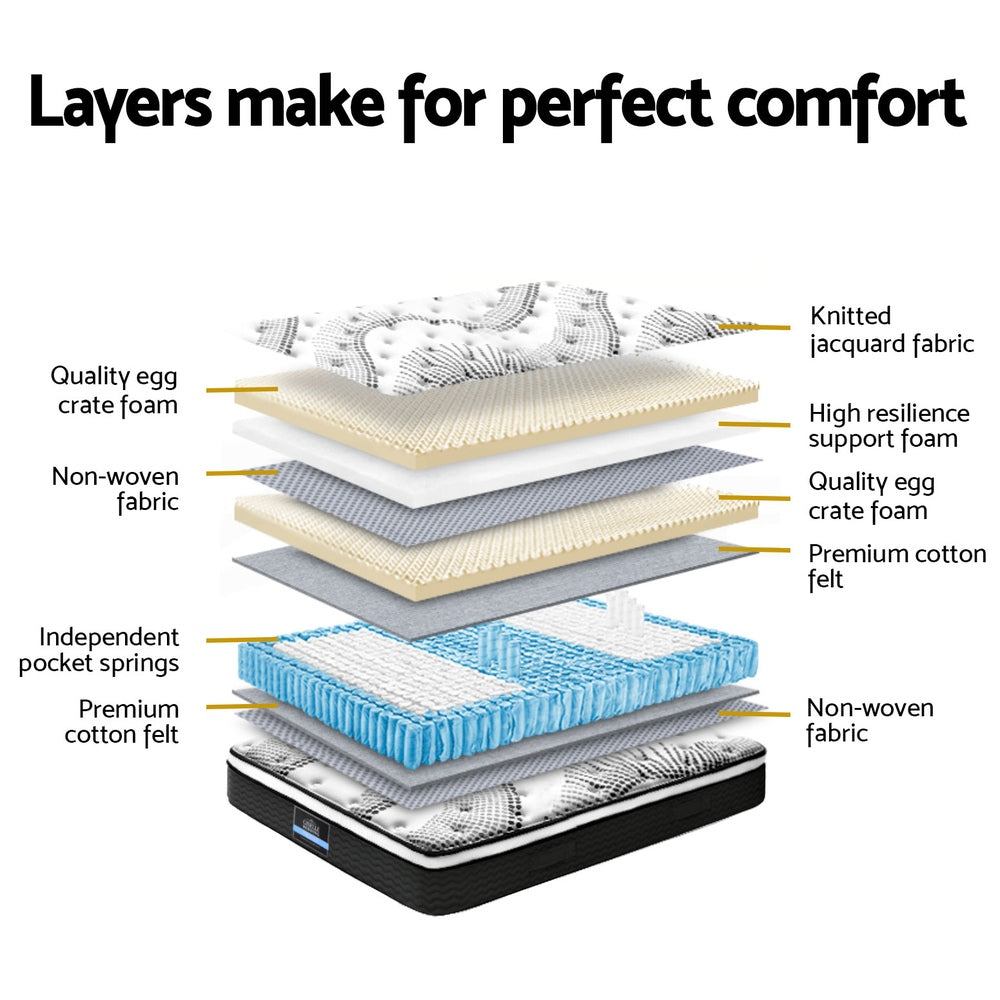 Como Super King Mattress Euro Top 32cm Medium Firm