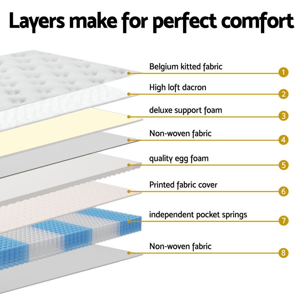 Devon King Single Mattress Euro Top 31cm Medium Firm White