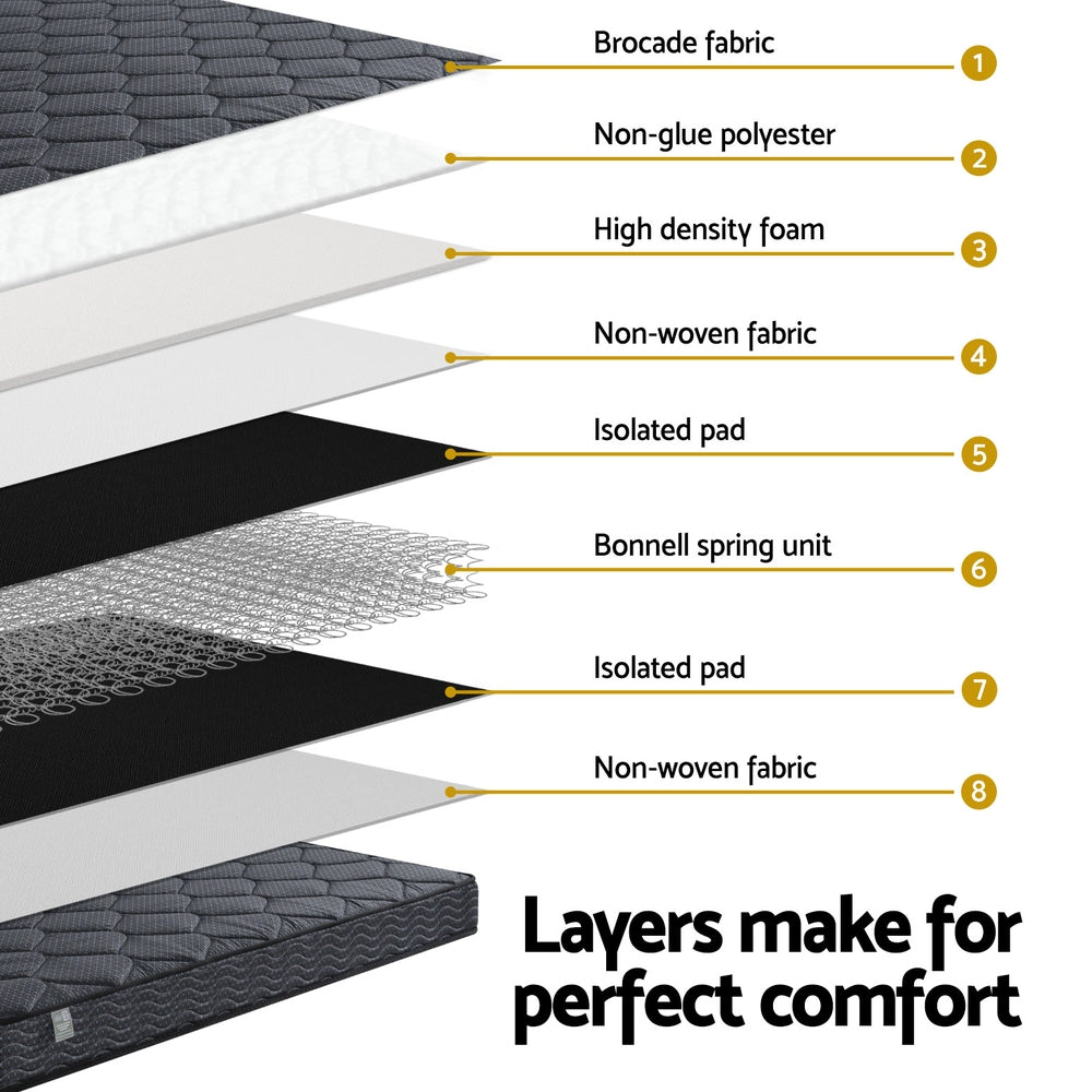 Serena Double Mattress 16cm Bonnell Spring Medium-Firm Grey