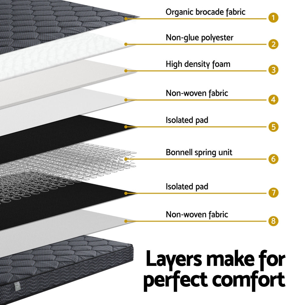 Serena 16cm Single Mattress Medium-Firm Bonnell Spring Grey