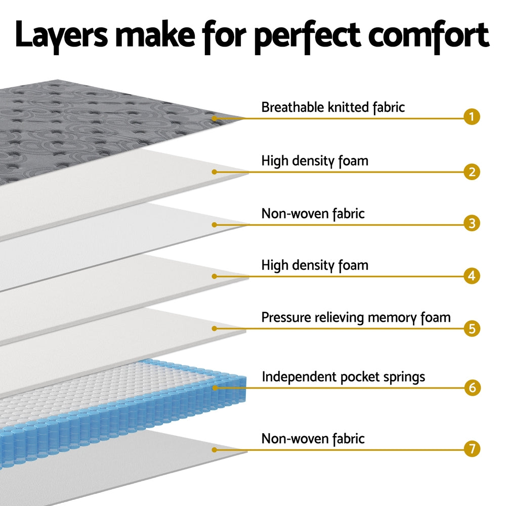 Reverie Single Mattress 26cm Euro Top Medium-Firm Grey