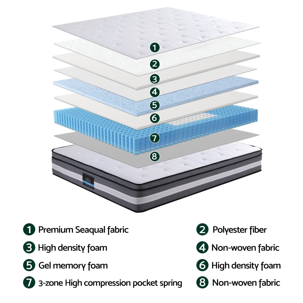 LVORY Double Mattress Gel Foam Pocket Spring 30cm