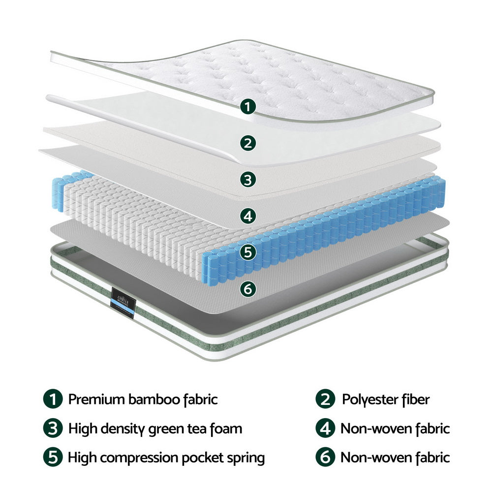 Mint King Single Mattress 20cm Green Tea Euro Top
