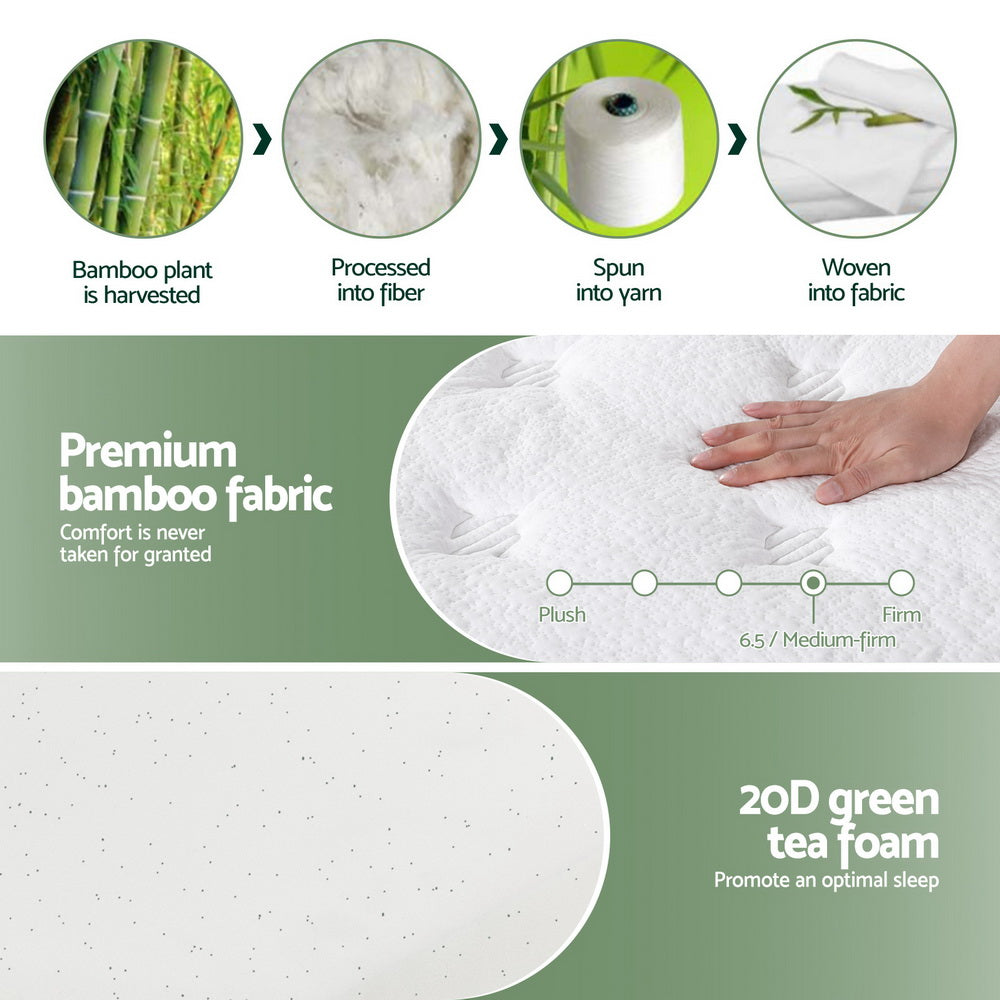 Mint Queen Mattress 20cm Green Tea Euro Top
