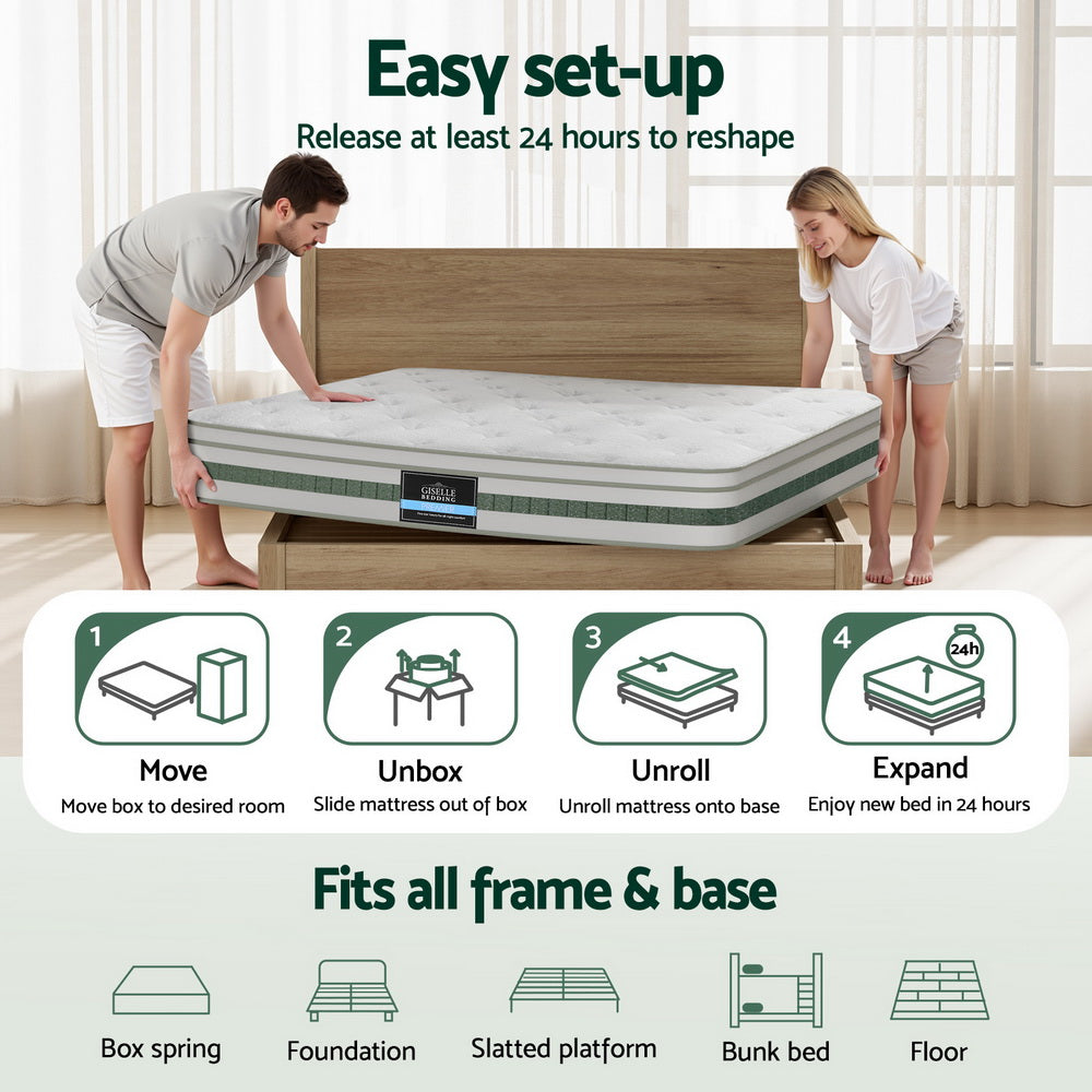 Mint Series 20cm Single Mattress Green Tea Foam