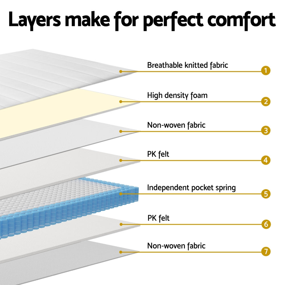 Cloud Series King Single Mattress 20cm Pocket Spring Firm White/Grey