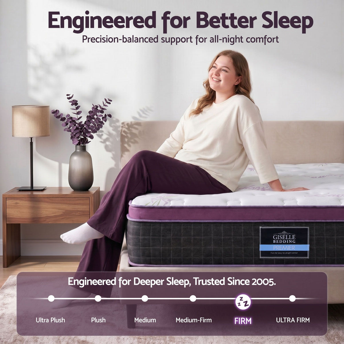 Lavender Queen Euro Top Mattress Firm Pocket Spring Edge Support