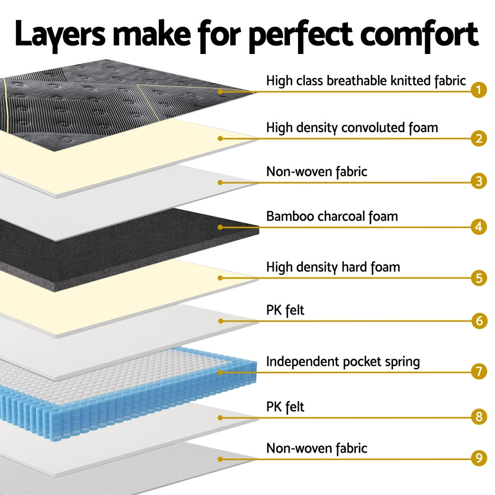 Midnight King Single Mattress 35cm Bamboo Pocket Firm