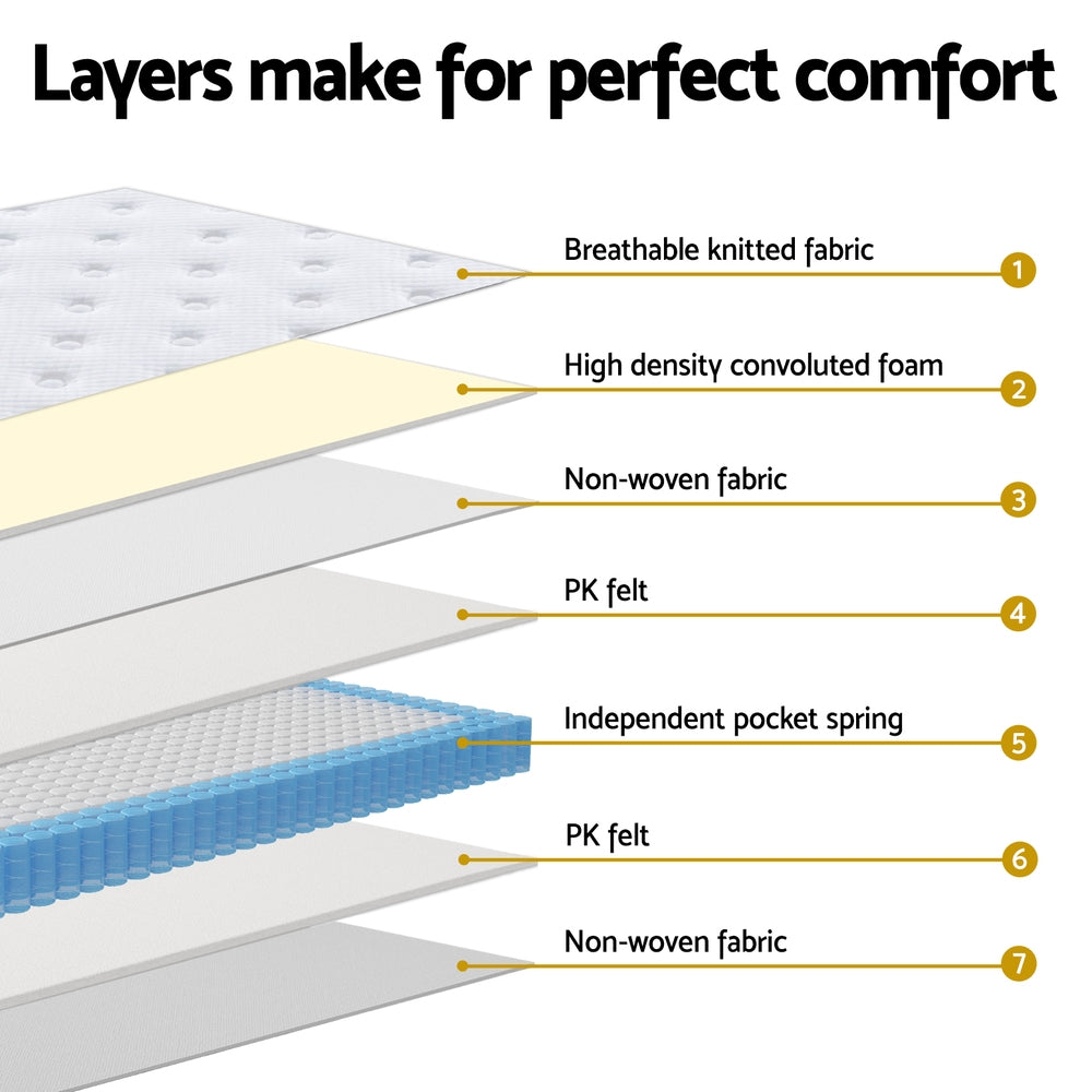 Breeze King Single Mattress 30cm Medium-Firm Euro Top White