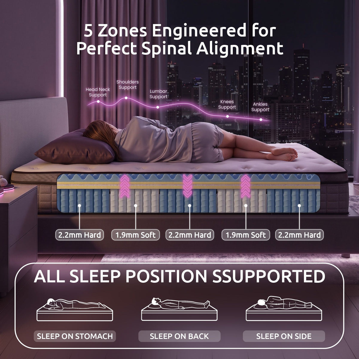Levitex King Mattress 2 Rows Edge Support for Deep Sleep 5-Zone Ergonomic Pocket Spring Breathable Corrugated Sponge Medium Firm 30CM