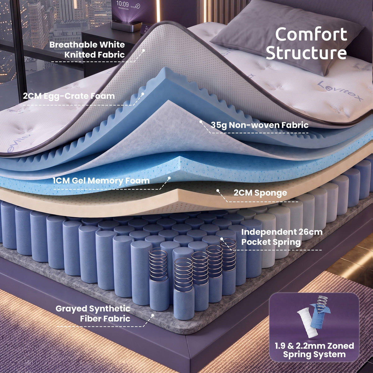 Levitex 35CM King Single Mattresses Gel Memory Foam and 7-Zone Ergonomic Pocket Spring, Anti-Roll Dual-Row Edge, Triple Cooling System for Hot Sleepers