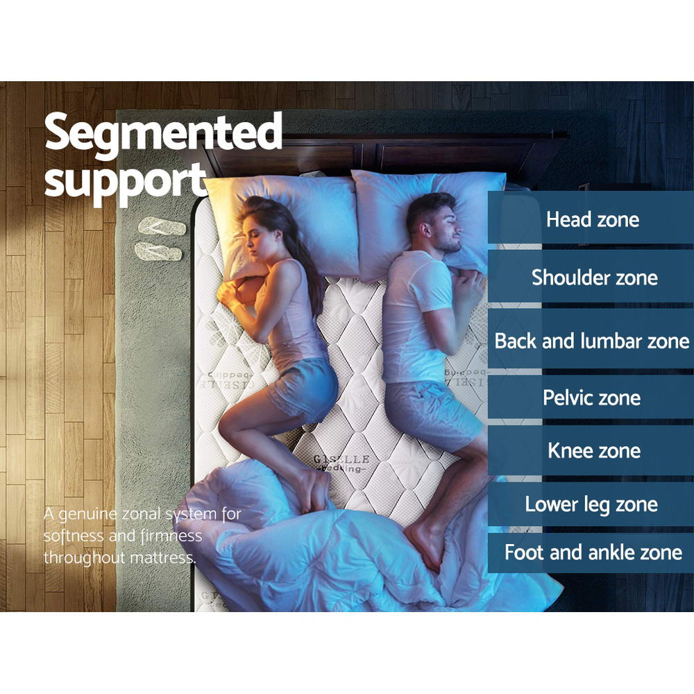 Regine King Mattress 28cm Super Firm
