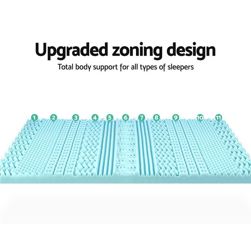 Giselle Double Mattress Topper 11-Zone Memory Foam 8cm